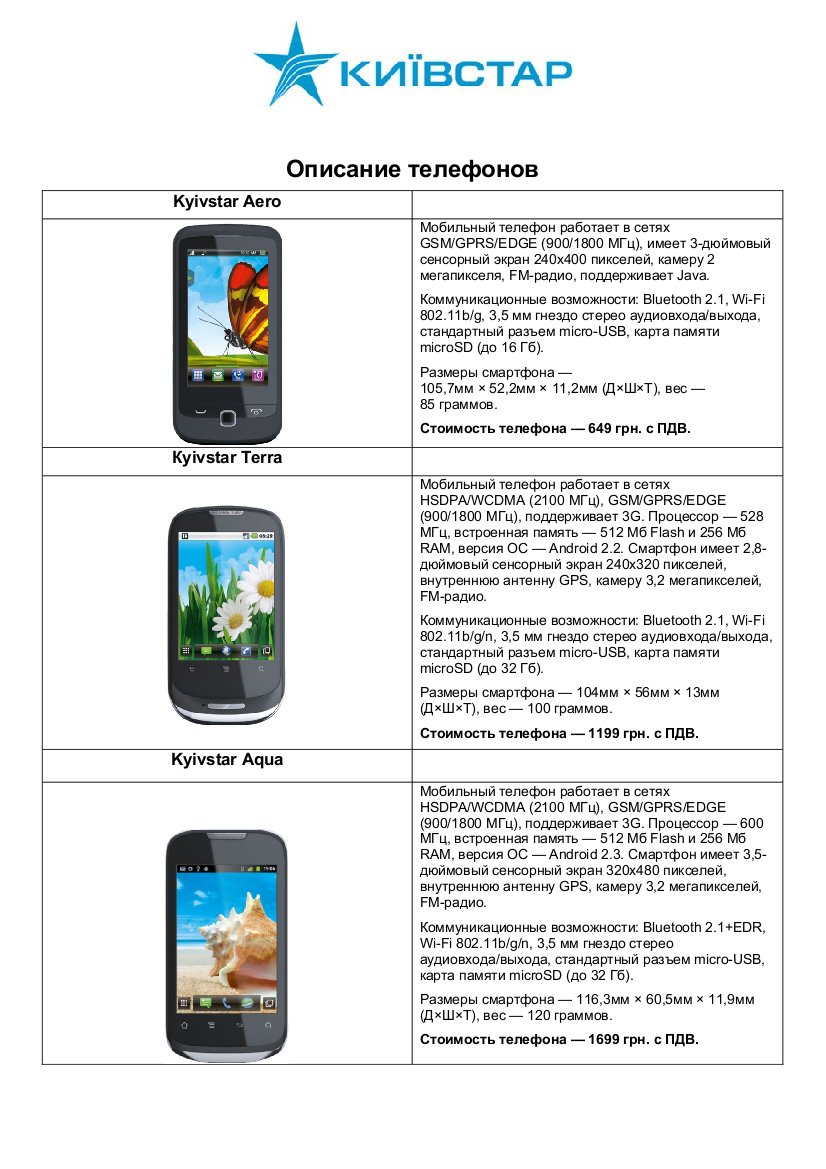 Брендированные мобильные телефоны «Киевстар» 