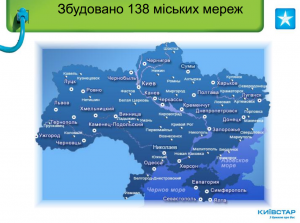 «Домашний интернет» от «Киевстар» в Одессе — скоростной доступ в сеть Интернет по технологии FTTB