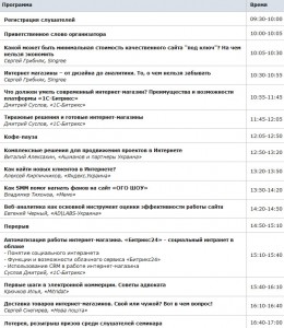Программа интернет-конференции в Одессе