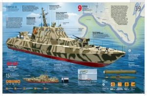 Украина восстанавливает боеспособность кораблей